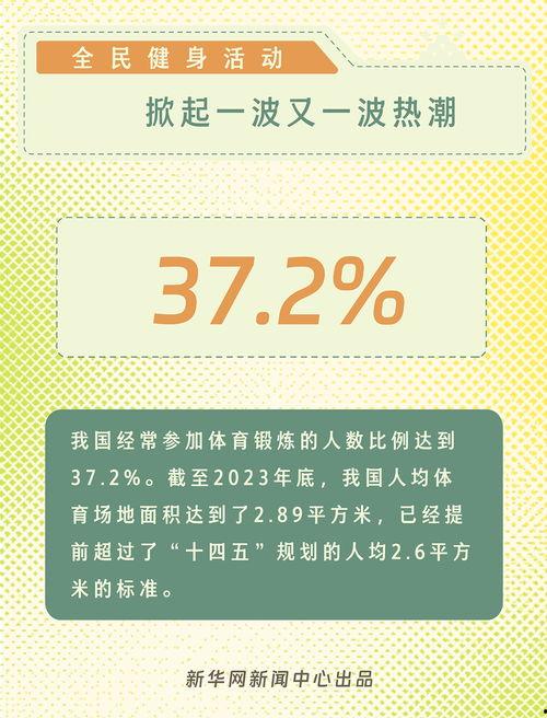 全民健身爆料新闻稿件