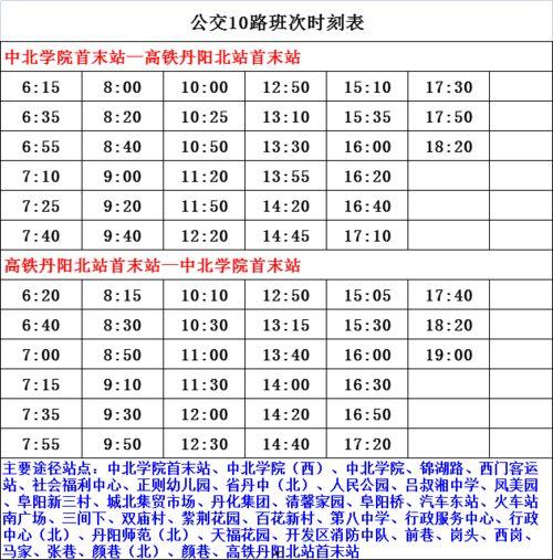 王者教官皮肤最新爆料表格,神秘教官降临，战力升级！